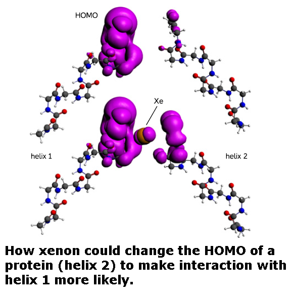 How many electrons does xenon have?